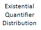 existentialDistribution.png
